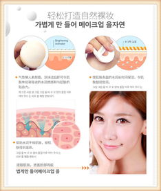 專業(yè)霜貼牌加工與化妝品批發(fā)服務 – 康盈廠家在線咨詢